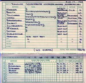 A page from a cricket scoring book